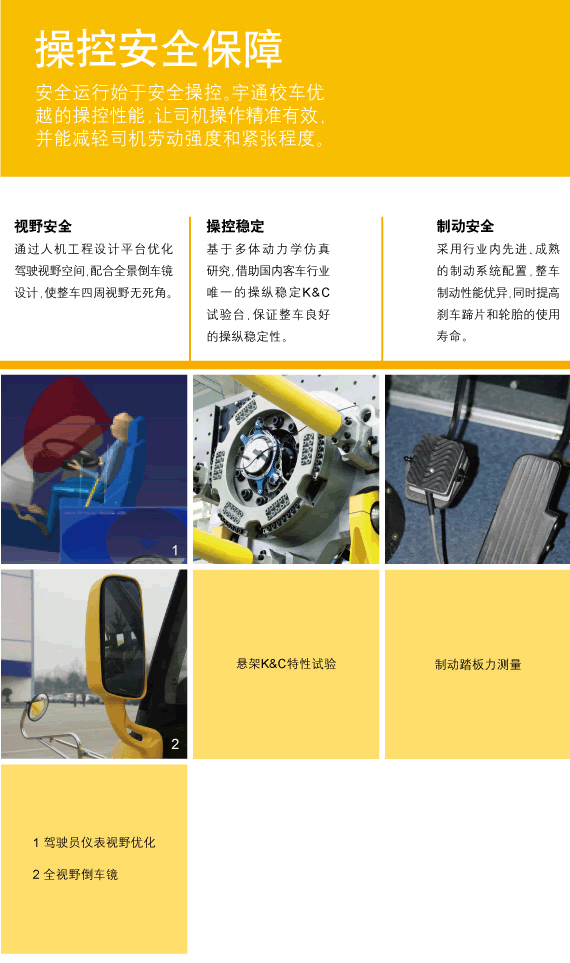 宇通專用校車360°安全解決方案 安全產品解決方案之主動安全