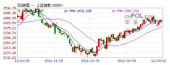 宇通客車（600066）：校車產品優勢明顯