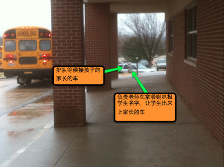 國(guó)外校車制度給我們的啟示(圖)