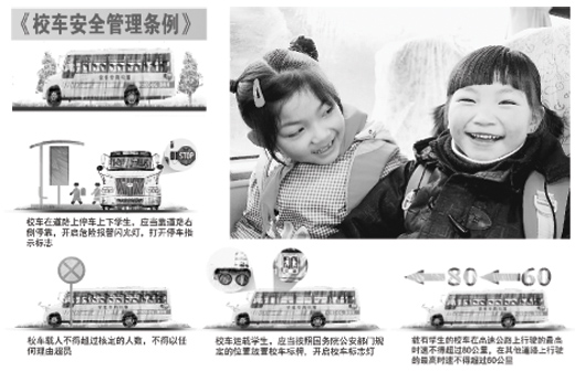 人民日報報載：校車安全 好條例，快落地