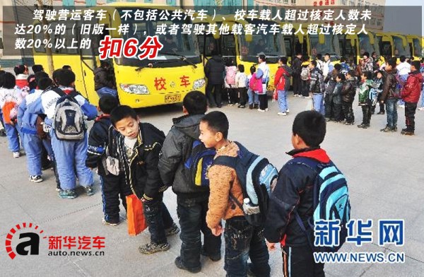 新版交規全面解析之“客車/貨車處罰篇”