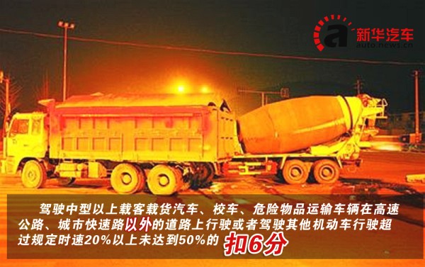 新版交規全面解析之“客車/貨車處罰篇”