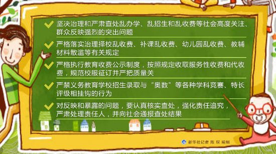 開學(xué)啦！校車、校服、營養(yǎng)餐準(zhǔn)備好了么？