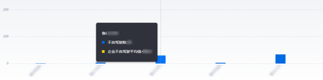 什么？校車也有“寒假作業(yè)”！
