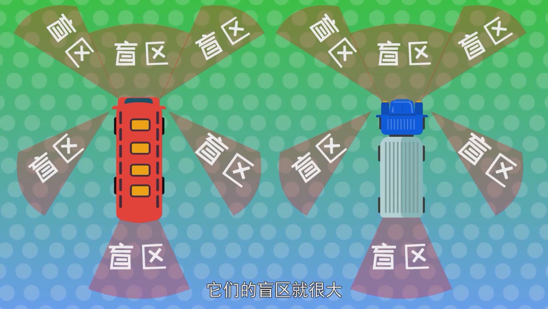 小豬佩奇不知道的校車安全、交通知識，讓宇小虎來告訴你
