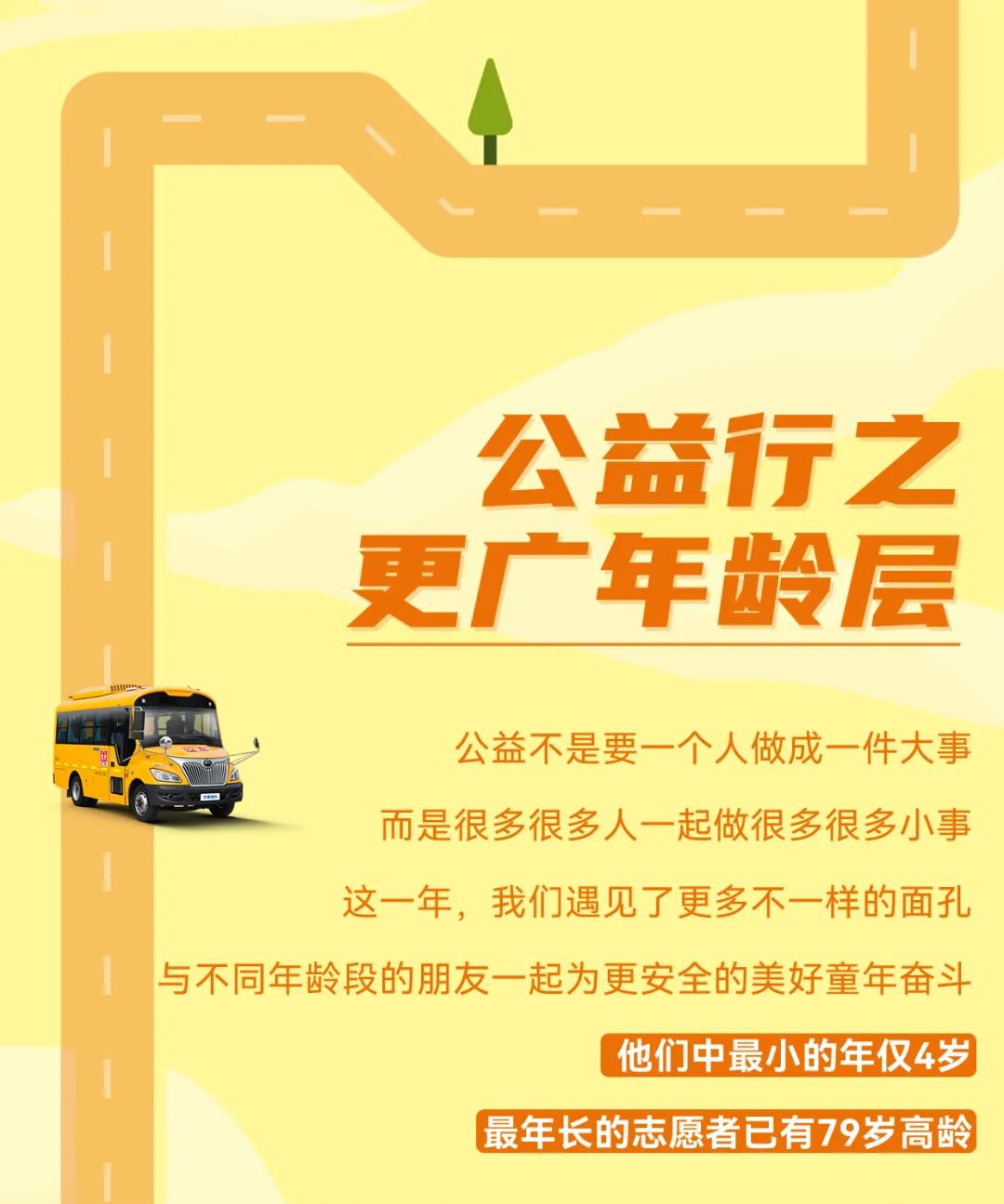 2022宇通&amp;amp;amp;amp;amp;amp;amp;amp;amp;壹基金兒童交通公益行年度“更”新！