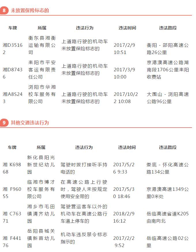 曝光丨這些校車在湖南有交通違法行為，你家孩子坐過嗎？
