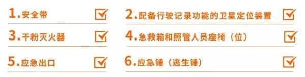 全市嚴查校車進行時！您家孩子坐的車都被交警攔下了……