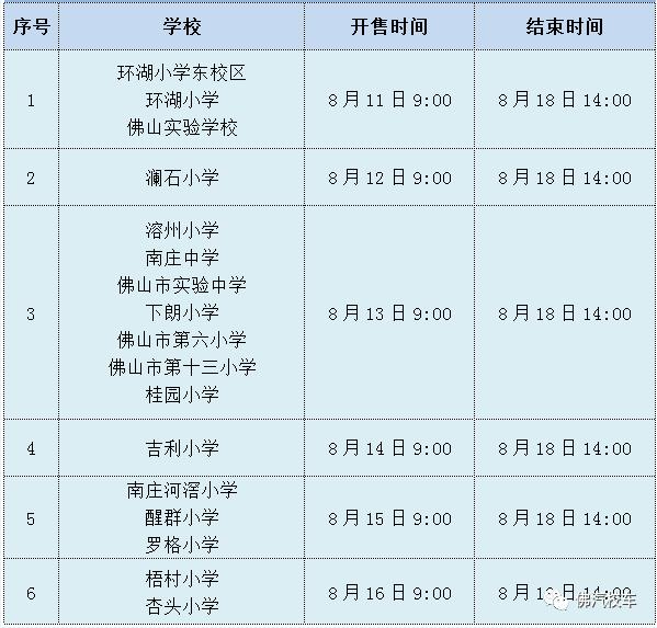 開售啦！事關孩子上學，家長速看！