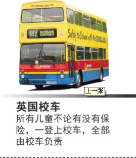 看國外校車 發展中國安全校車