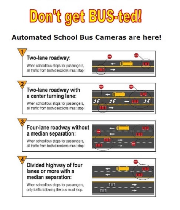 美國(guó)各州停讓校車的交規(guī)和親身教訓(xùn)