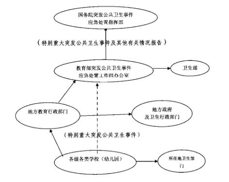 律師服務團丨疫情下學校如何防范法律風險？