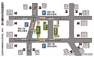 為什么要安裝校車限速器？