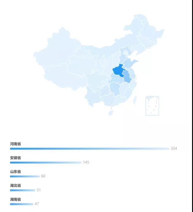 校車背后的刑事風險