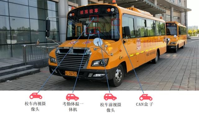 如何保障孩子乘坐校車“最后一分鐘”的安全