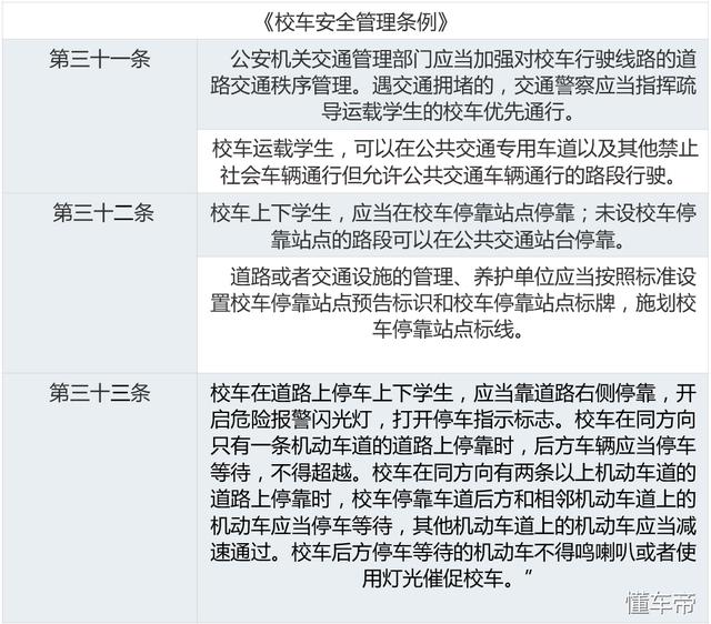 安全標準嚴格的美國校巴再次戰勝卡車 校車安全不容忽視