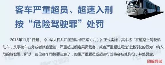 19座校車塞了41人，超載率達116%......危險！