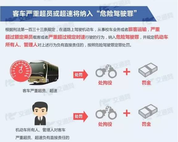 19座校車塞了41人，超載率達116%......危險！