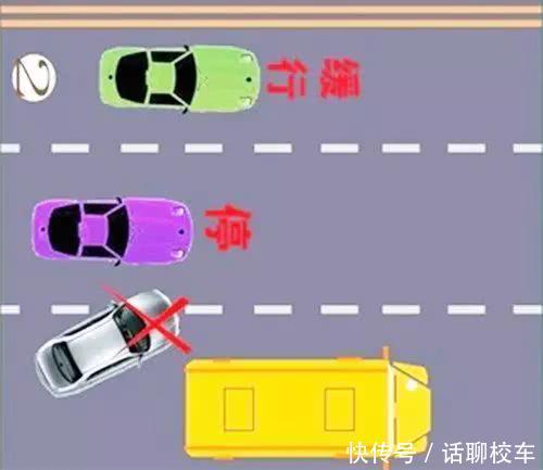 交警提醒：對著校車鳴喇叭打閃光燈，記6分罰200元！