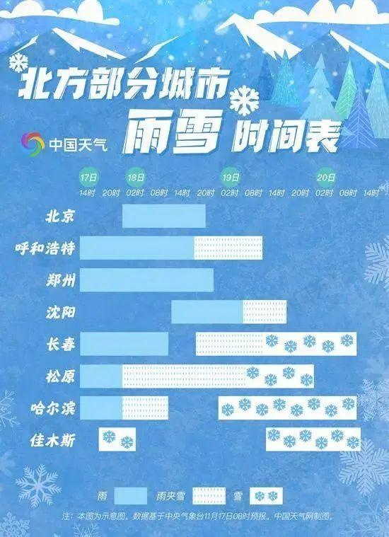 連發預警！這四地緊急停課！