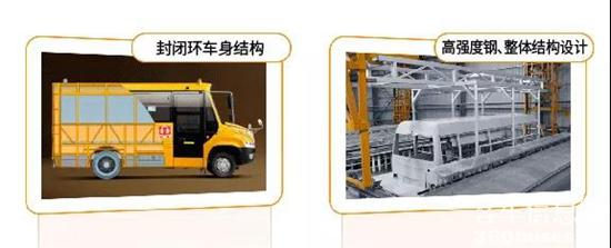 開學季,開心季!安凱S6校車與你一起啟航追夢! 2.jpg