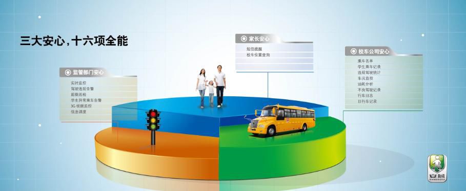 宇通安芯校車智能管理系統(tǒng)