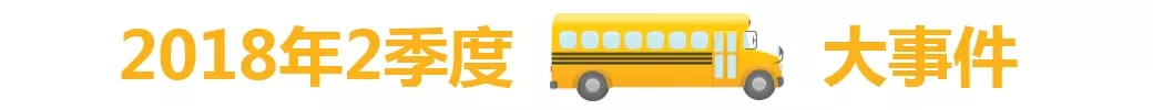 2018年2季度中國校車市場概述
