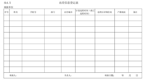 fk4.5 出差信息登記表