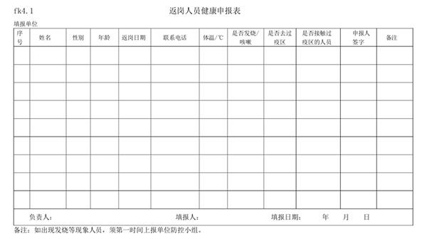 fk4.1 返崗員工健康申報表