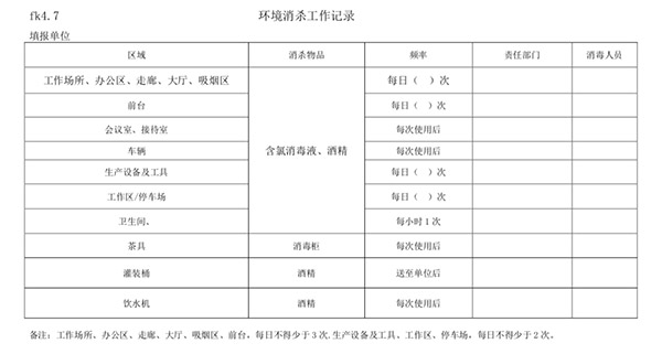 fk4.7 環(huán)境消殺工作記錄