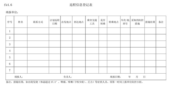 fk4.6 返程信息登記表