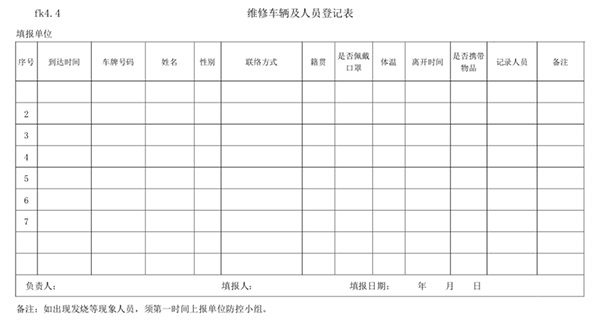 fk4.4 維修車輛及人員登記表