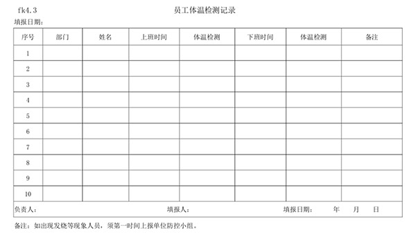 fk4.3 員工體溫檢測記錄