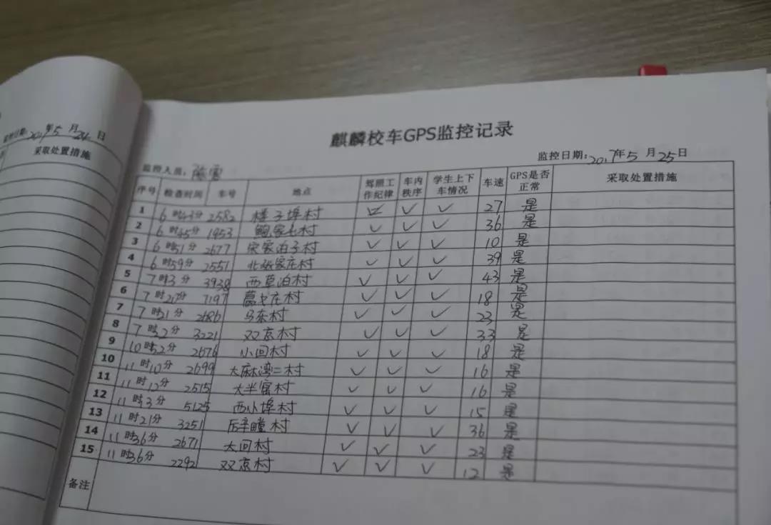 青島麒麟校車運(yùn)營干貨/ 青島麒麟校車運(yùn)營干貨