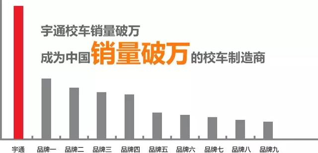 教育部發布校車安全風險預警 加強校車安全管理引各方關注 教育部發布校車安全風險預警 加強校車安全管理引各方關注