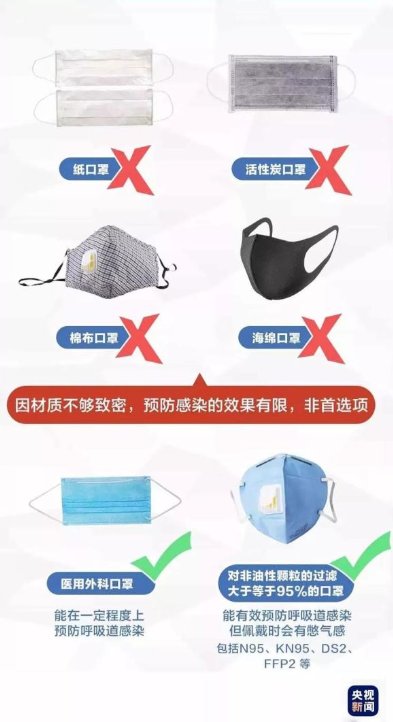 開學(xué)了，最全的幼兒園防疫物資清單！10萬+園長收藏！