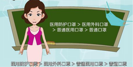 開學(xué)了，最全的幼兒園防疫物資清單！10萬+園長收藏！